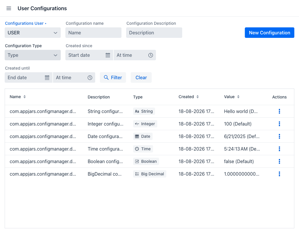 User Configurations with a user selected