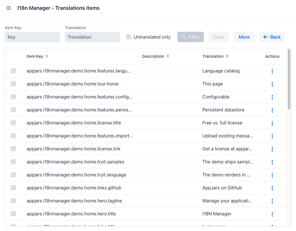 Translation Items View